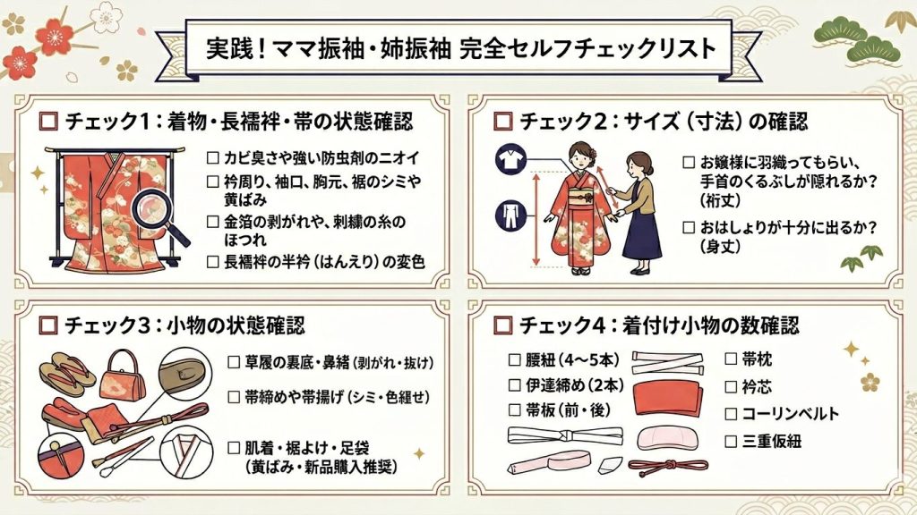 チェックリスト