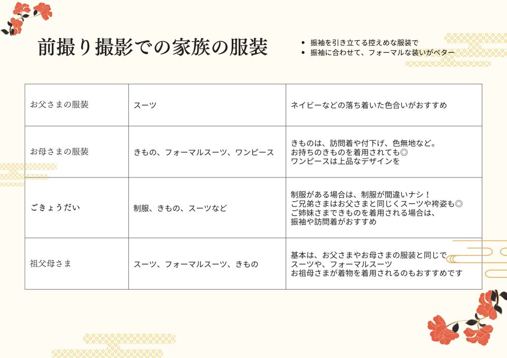 前撮り撮影でのご家族での服装一覧